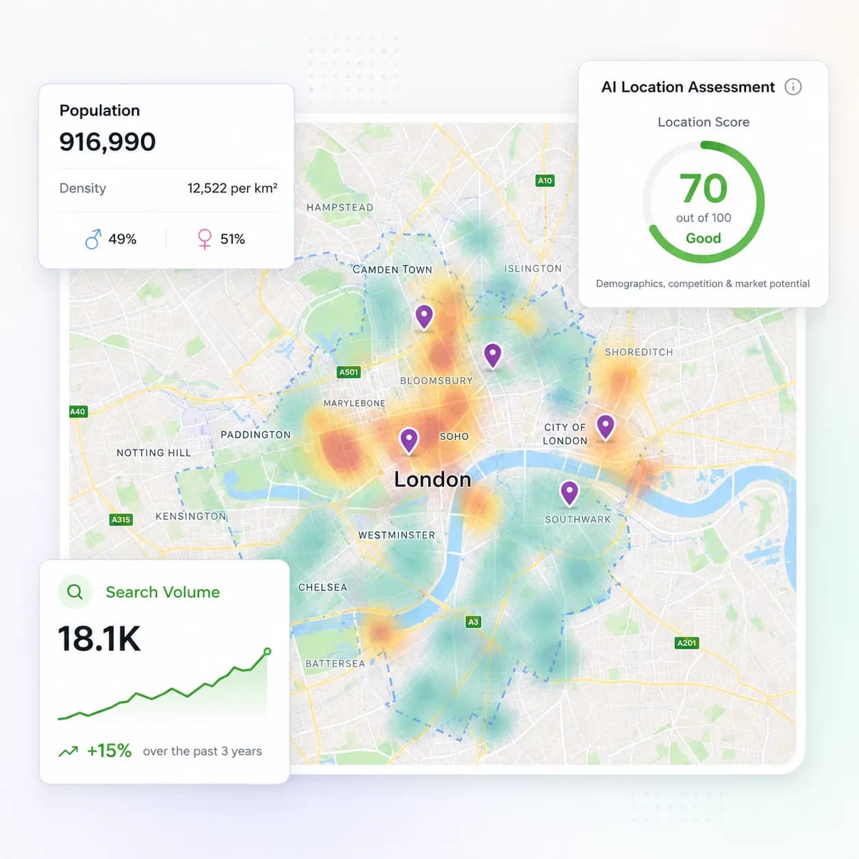 Locus location assessment workspace